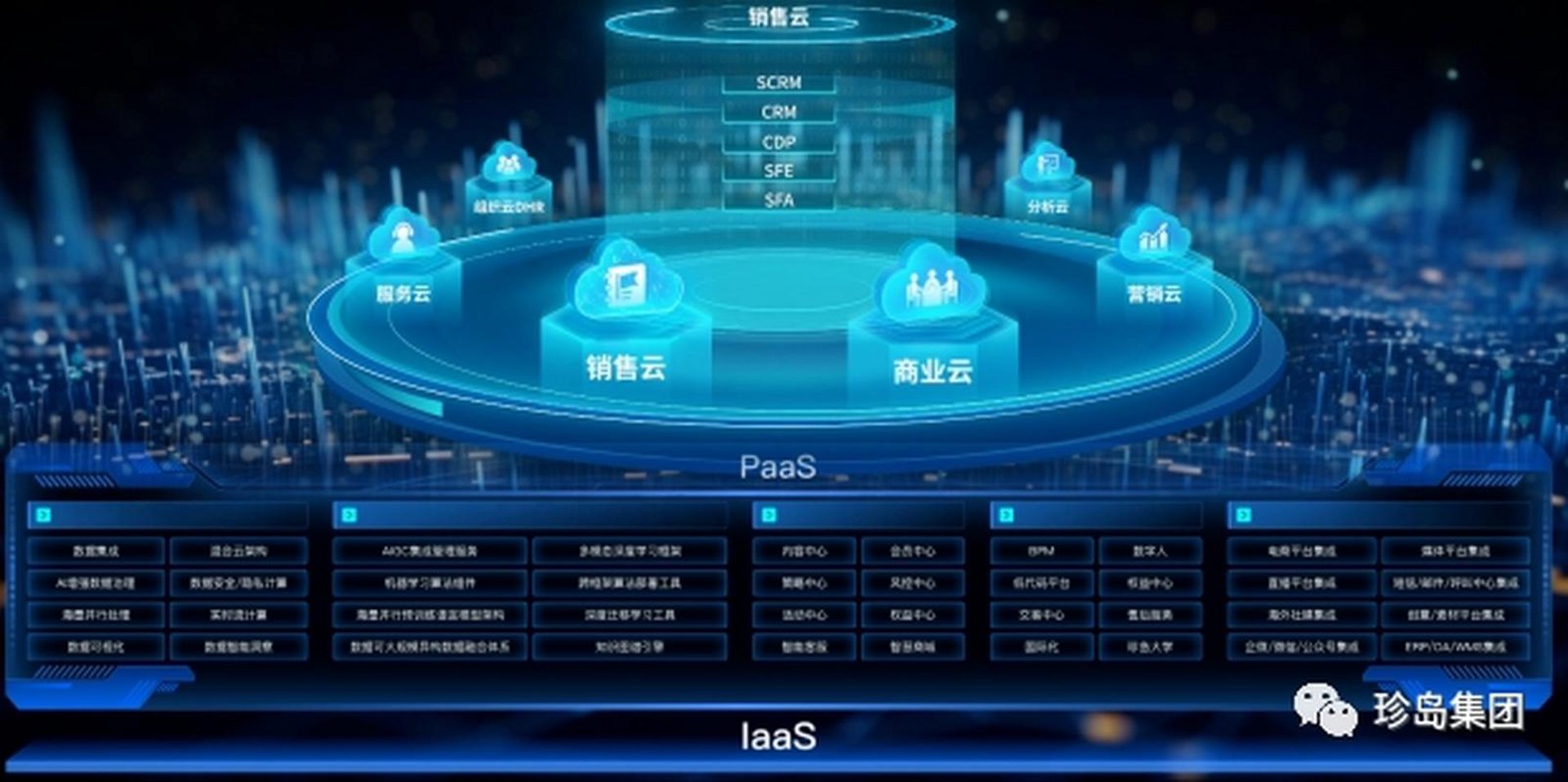 金点云服务器